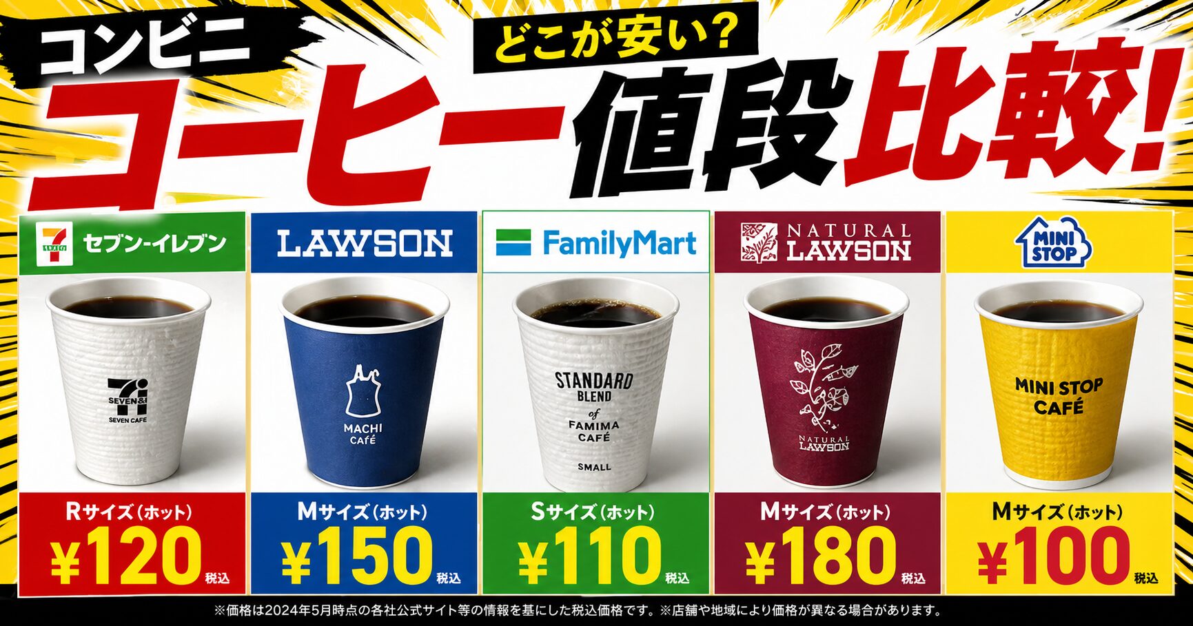 コンビニ コーヒー 値段 比較